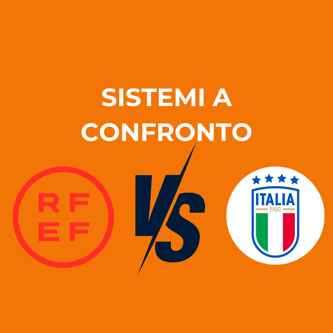 Per Blog come diventare allenatore di calcio